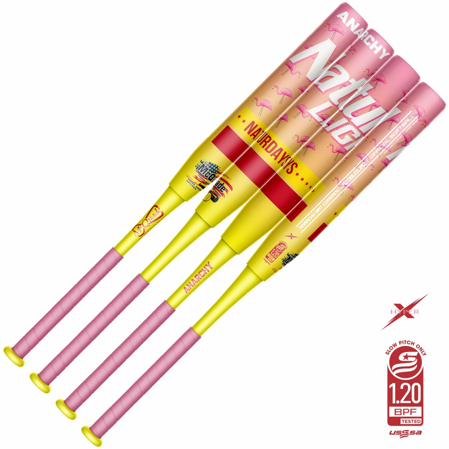 Kelly's Ultimate Sports 2021 Anarchy Naturdays- Collectors Edition - 2PC - 12"- .5oz End Load - USSSA Slowpitch Softball Bat A21UNTD12-2 3 Kelly's Ultimate Sports 2021 Anarchy Naturdays- Collectors Edition - 2PC - 12"- .5oz End Load - USSSA Slowpitch Softball Bat A21UNTD12-2