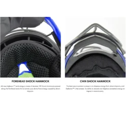 Kelly's Ultimate Sports All Star MVP Pro Catchers Helmet -Baseball Apparel Store ALL STAR MVP5 CATCHERS HELMET hammock