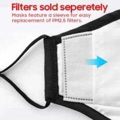 Kelly's Ultimate Sports OA Apparel Daily Face Cover - Sports Model - Camo -Baseball Apparel Store Filter Sleeve 1da19f1d 7fff 41bc add8 91aa7ae1e574