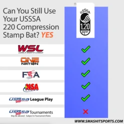 Kelly's Ultimate Sports 2021 Easton USA Patriots 12.5" FireFlex USSSA Slowpitch Softball Bat SP21PSL 9 Kelly's Ultimate Sports 2021 Easton USA Patriots 12.5" FireFlex USSSA Slowpitch Softball Bat SP21PSL -Baseball Apparel Store usssa 220 compression bat bb94c697 dd15 468c 8e36 90ea74581105